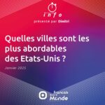 Découvrez les villes les plus abordables aux États-Unis selon Forbes. Détroit, Cleveland et Dayton offrent des coûts de vie bien inférieurs à la moyenne nationale.