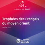 Découvrez les finalistes et les différentes catégories des Trophées des Français du Moyen-Orient, récompensant l'innovation, l'action sociale et bien plus.